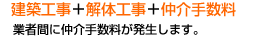 建築工事+解体工事+仲介手数料と業者間に仲介手数料が発生します。